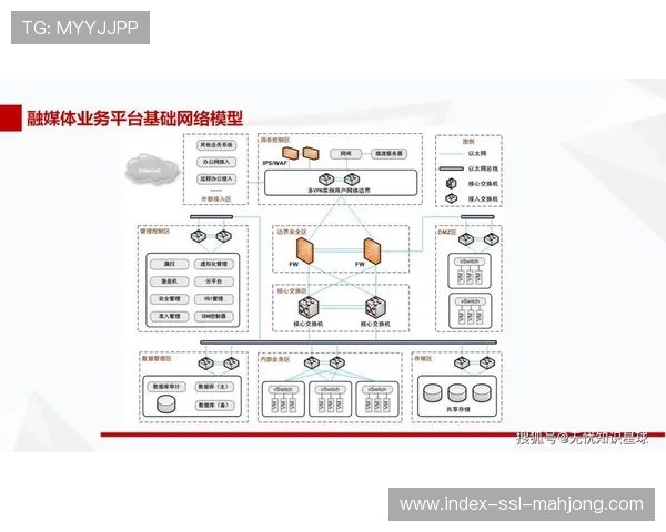 内容分发侧引入智能调度算法 助力体育赛事内容质量体系在碎片化时代提效